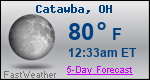 Weather Forecast for Catawba, OH