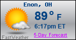 Weather Forecast for Enon, OH