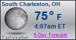 Weather Forecast for South Charleston, OH