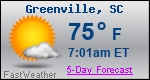 Weather Forecast for Greenville, SC