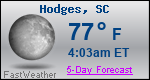 Weather Forecast for Hodges, SC
