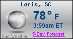 Weather Forecast for Loris, SC
