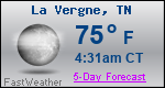 Weather Forecast for La Vergne, TN