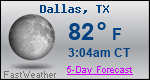 Weather Forecast for Dallas, TX
