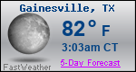 Weather Forecast for Gainesville, TX