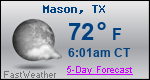 Weather Forecast for Mason, TX