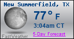 Weather Forecast for New Summerfield, TX