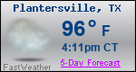 Weather Forecast for Plantersville, TX