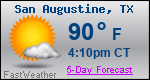 Weather Forecast for San Augustine, TX