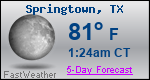 Weather Forecast for Springtown, TX