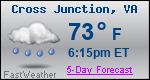 Weather Forecast for Cross Junction, VA