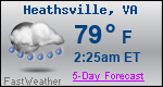 Weather Forecast for Heathsville, VA
