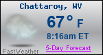Weather Forecast for Chattaroy, WV