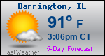 Weather Forecast for Barrington, IL