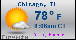Weather Forecast for Chicago, IL