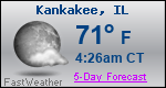 Weather Forecast for Kankakee, IL