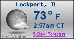 Weather Forecast for Lockport, IL