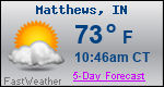 Weather Forecast for Matthews, IN