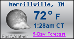 Weather Forecast for Merrillville, IN