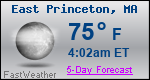 Weather Forecast for East Princeton, MA