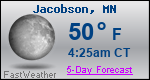 Weather Forecast for Jacobson, MN