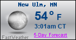 Weather Forecast for New Ulm, MN