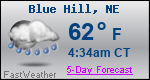 Weather Forecast for Blue Hill, NE