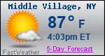 Weather Forecast for Middle Village, NY
