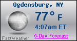 Weather Forecast for Ogdensburg, NY