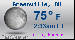 Weather Forecast for Greenville, OH