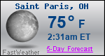 Weather Forecast for Saint Paris, OH