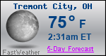 Weather Forecast for Tremont City, OH