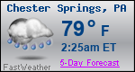 Weather Forecast for Chester Springs, PA