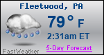 Weather Forecast for Fleetwood, PA