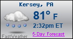 Weather Forecast for Kersey, PA