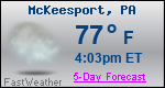 Weather Forecast for McKeesport, PA
