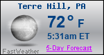 Weather Forecast for Terre Hill, PA