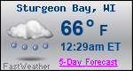 Weather Forecast for Sturgeon Bay, WI