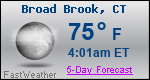 Weather Forecast for Broad Brook, CT