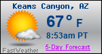 Weather Forecast for Keams Canyon, AZ