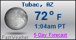 Weather Forecast for Tubac, AZ