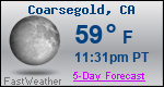Weather Forecast for Coarsegold, CA