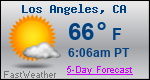 Weather Forecast for Los Angeles, CA