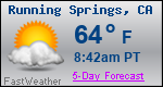 Weather Forecast for Running Springs, CA