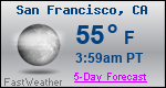 Weather Forecast for San Francisco, CA
