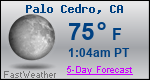 Weather Forecast for Palo Cedro, CA
