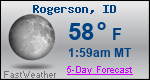 Weather Forecast for Rogerson, ID