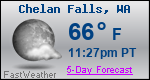 Weather Forecast for Chelan Falls, WA