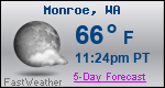 Weather Forecast for Monroe, WA