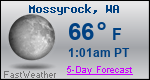Weather Forecast for Mossyrock, WA